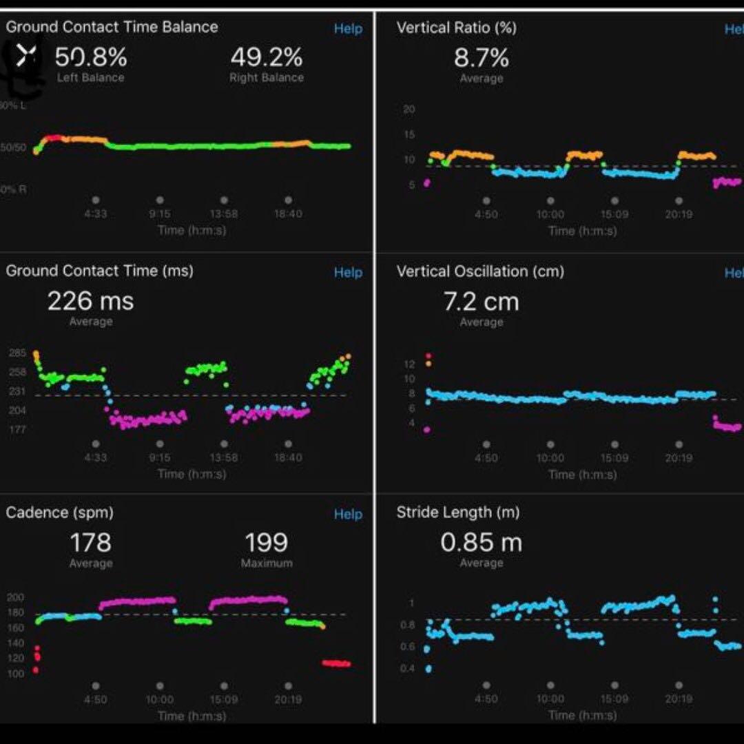 Garmin run dynamics pod cheap