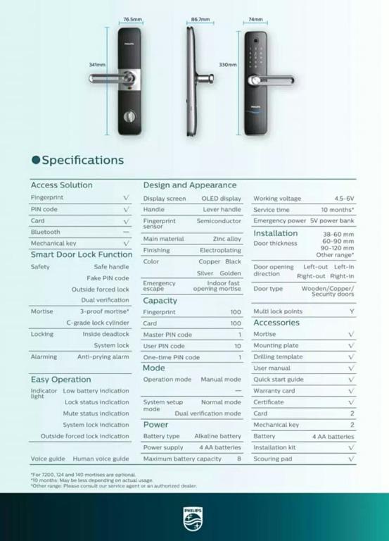 (NEW) Philips Digital Lock Easy Key 7100 Series (INSTALLATION INCLUDED ...