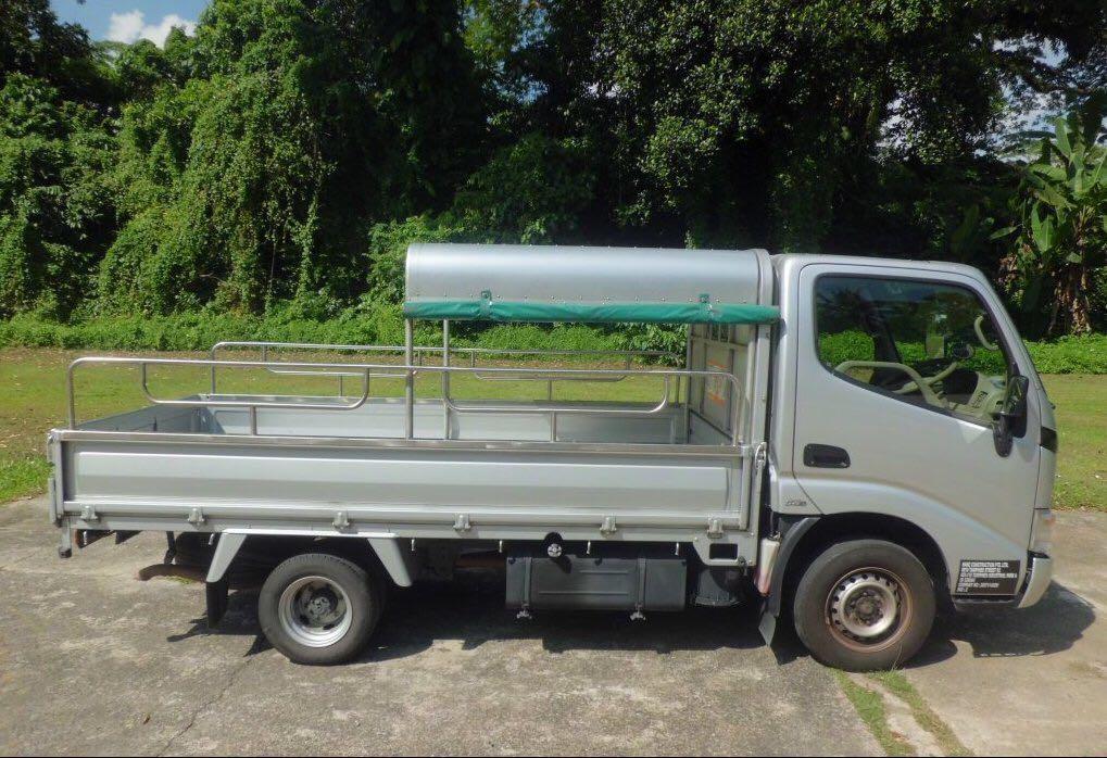 Class 3 Lorry Rental62872685008769113