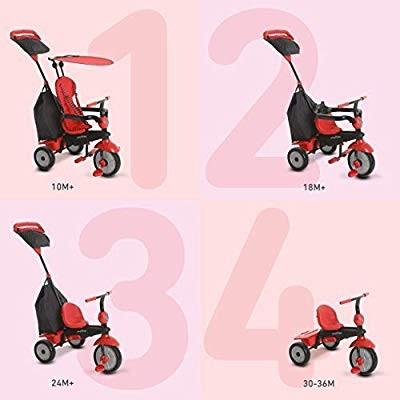 smart trike lollipop disassembly