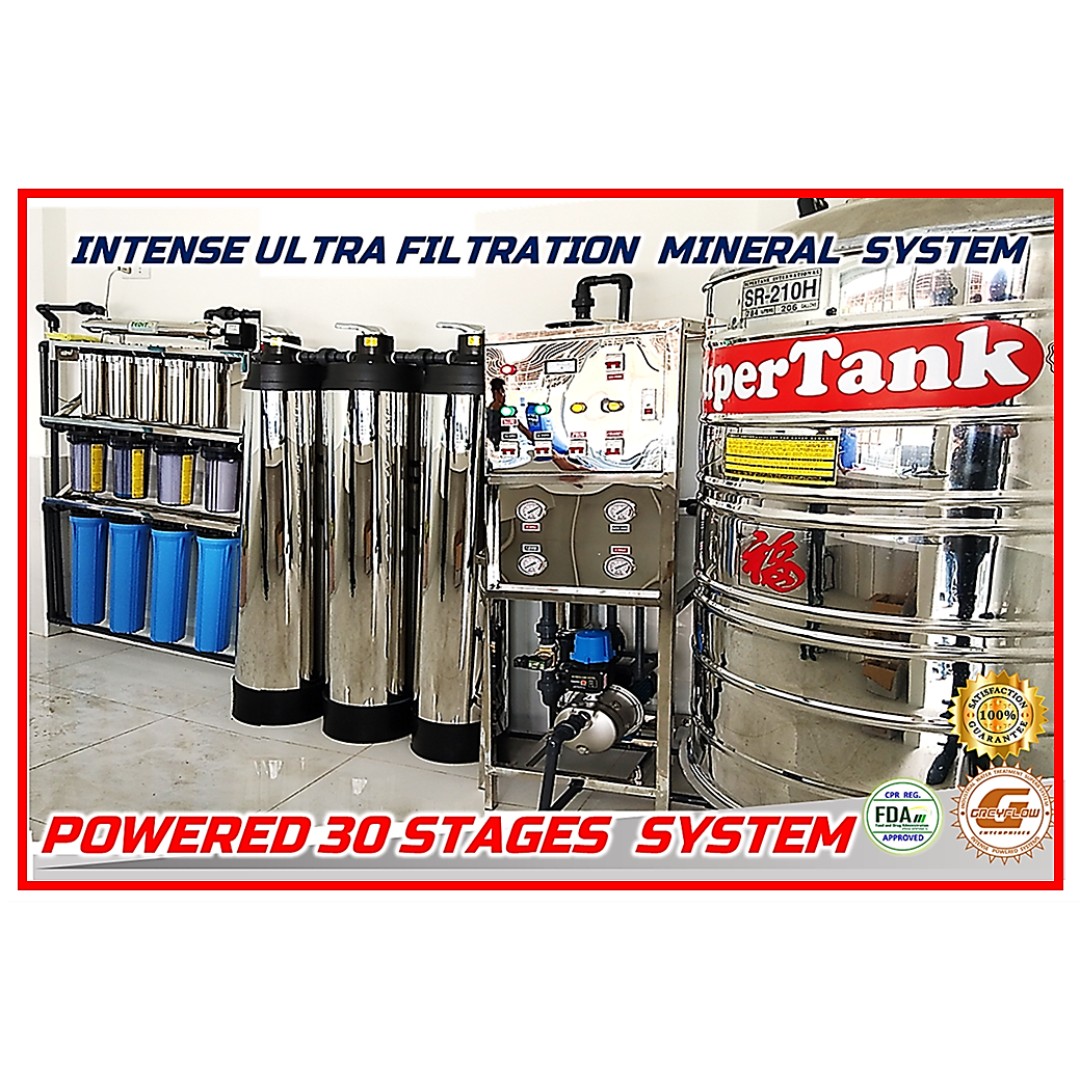 WATER STATION EQUIPMENT INTENSE, Commercial & Industrial, Construction