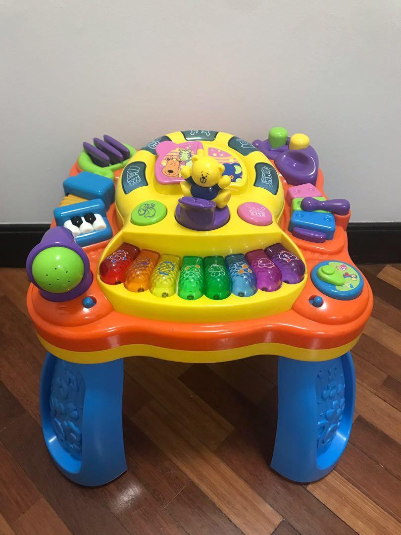 Bruin new arrivals activity table