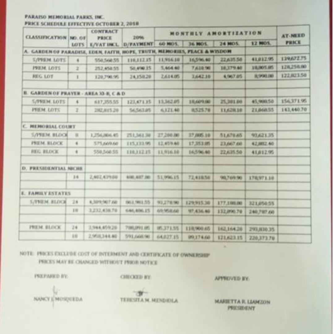 Paraiso Memorial Lots San. Mateo Rizal, Property, For Sale, Memorial