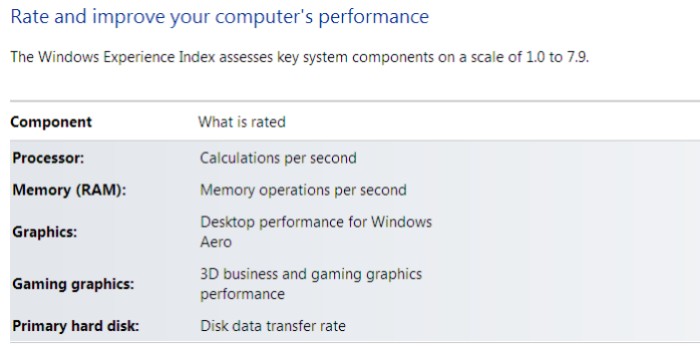 Gtx 760 passmark hotsell