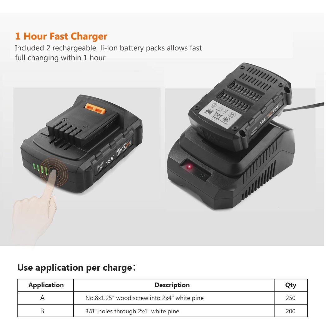 TACKLIFE 18v 2pcs 2.0A Li Ion Batteries 1H Fast Charger