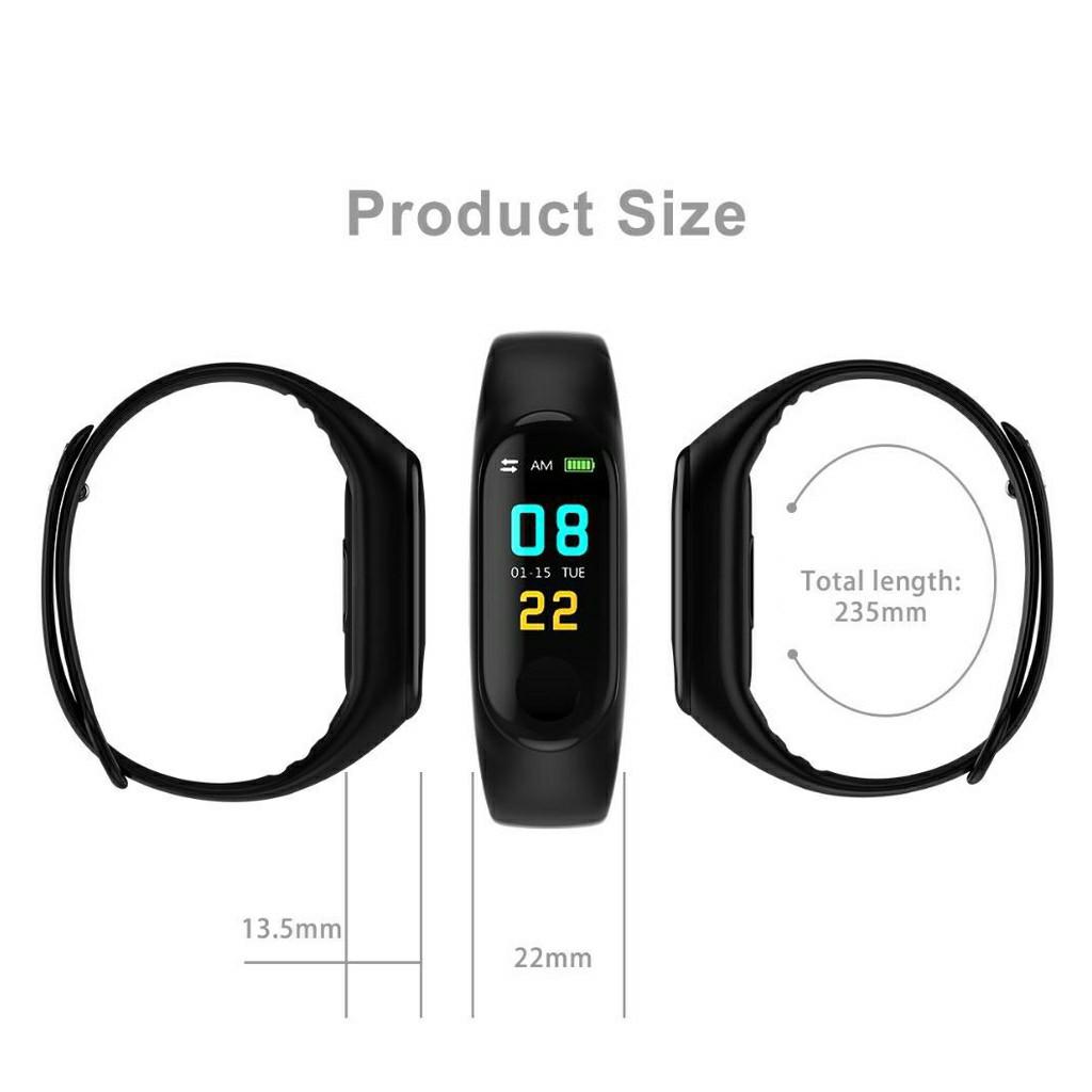 M3 plus 2025 band
