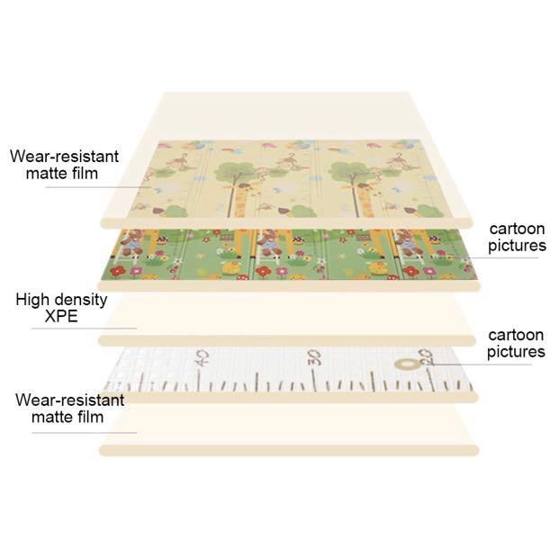Play foam mat (Category: Changing Mats & Accessories) located in Manila. Submitted by maepril (Listing ID 256202852, Image 2). Description: Used this only once. Bought overseas for 2,300 Maganda siya hnd madulas.parang queen size bed ang size Please check pics for item description and size .