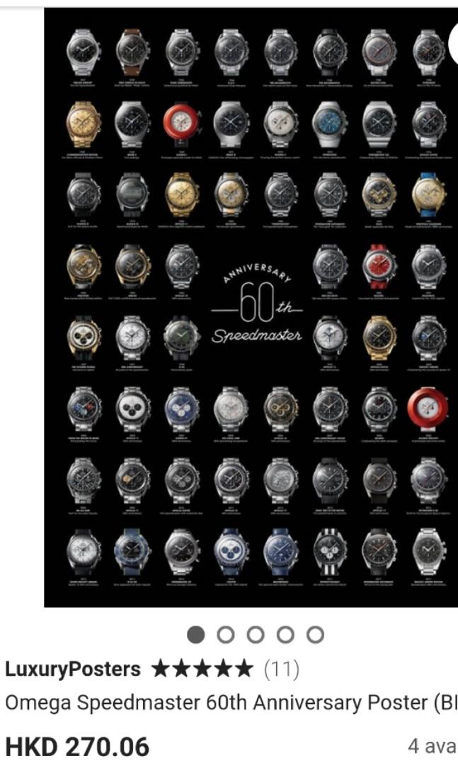 Omega Speedmaster 60th Anniversary Poster Carousell