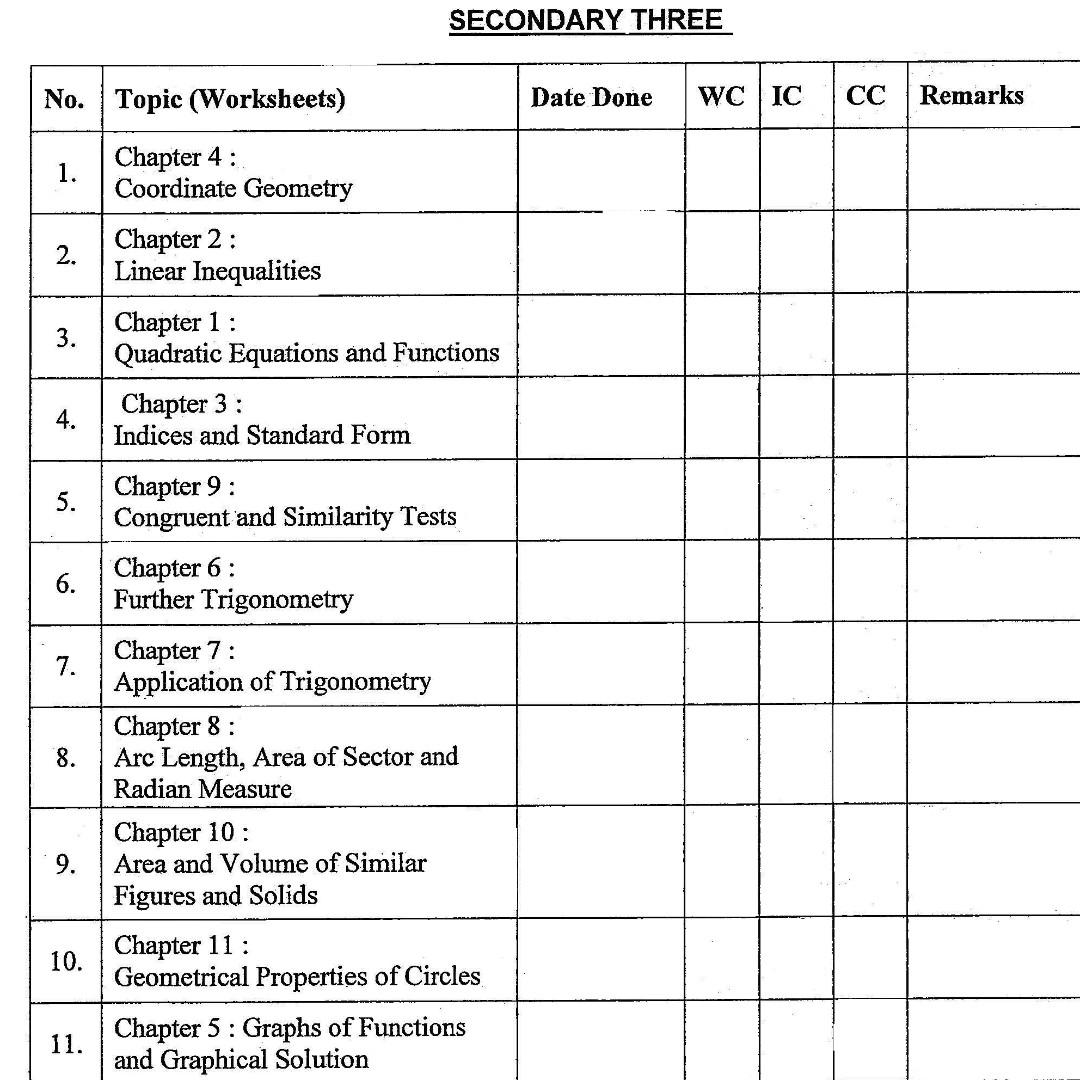 Vs Sec 3 E Math A Math Topical Revision Package Exam Paper Books Stationery Textbooks Secondary On Carousell