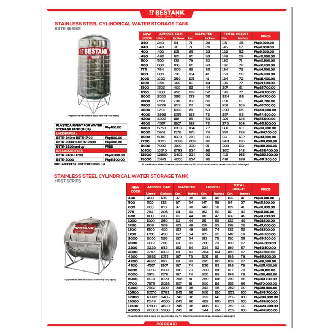 2000 liters store in gallons