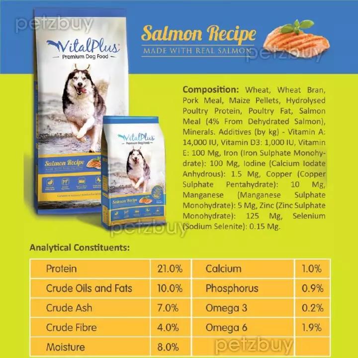 Vita plus dog food discount