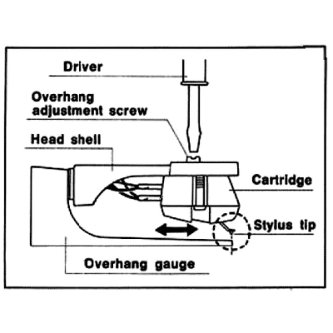 Technics Turntable Overhang Gauge for Phono Cartridge Alignment (Made
