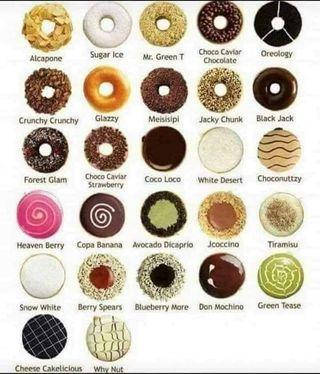 j.co donuts