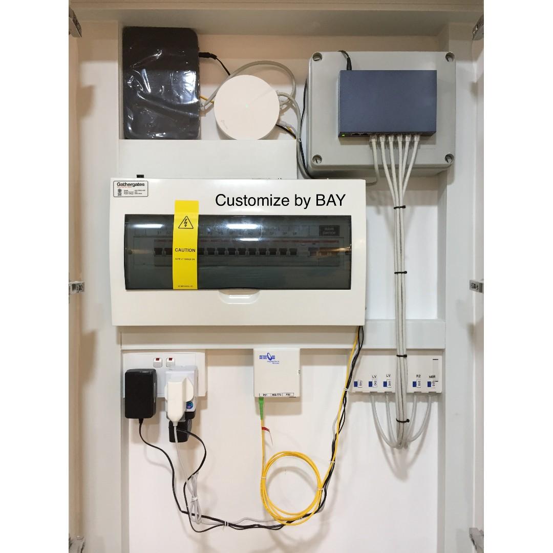 Mesh Ethernet backhaul | Customize home network configurations for data ready BTO / DBSS / EC