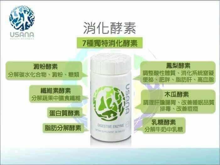 Usana Digestive Enzyme Plus 消化酵素 它也叫神奇酵素 Health Nutrition Health Supplements Vitamins Supplements On Carousell