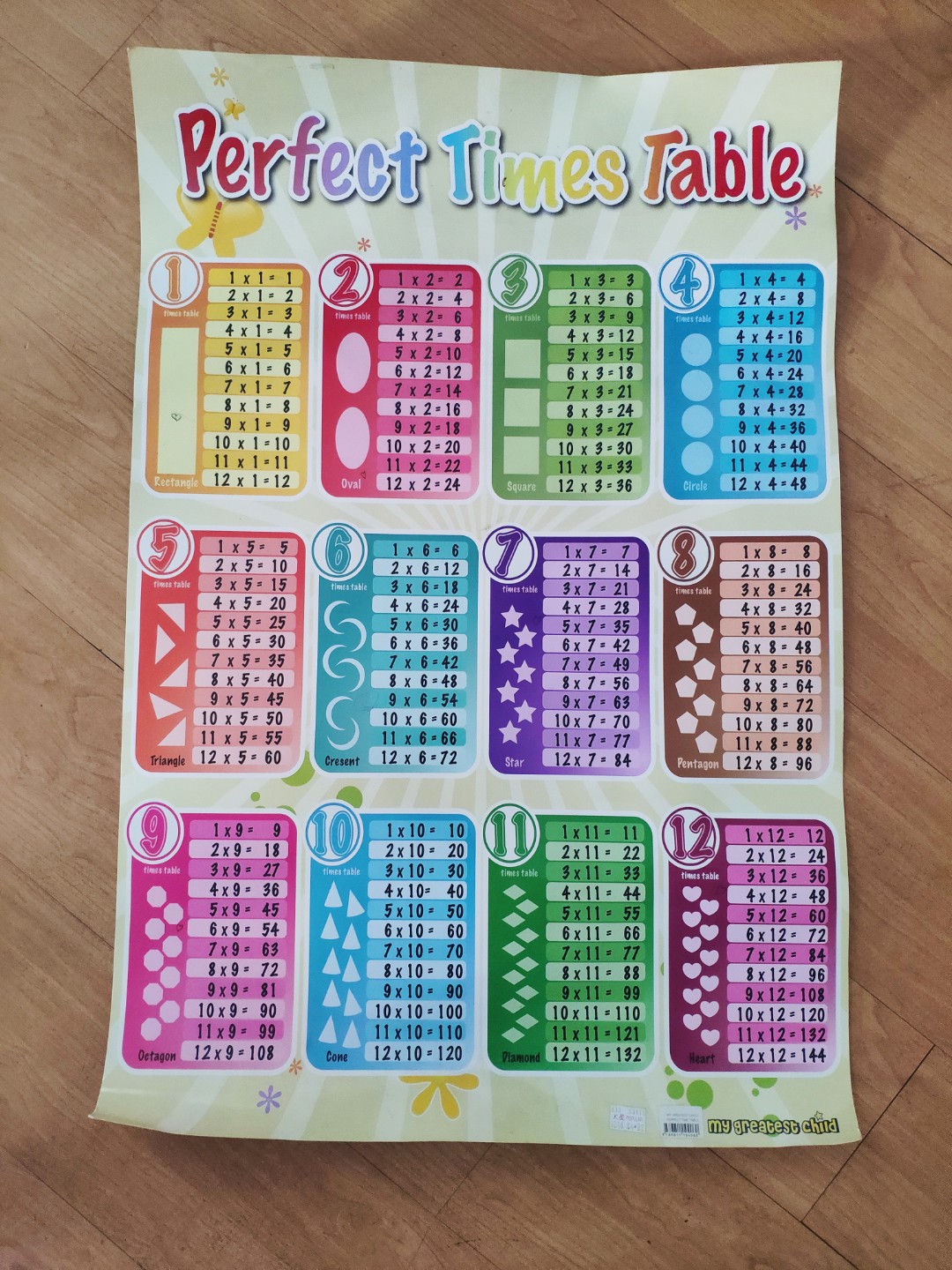 Tables Chart For Kids Books Stationery Magazines Others On Carousell