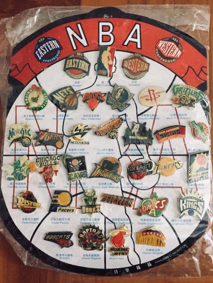 Pin on NBA