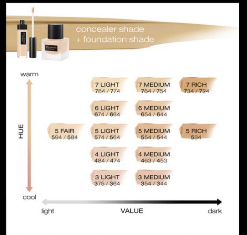 shu uemura concealer