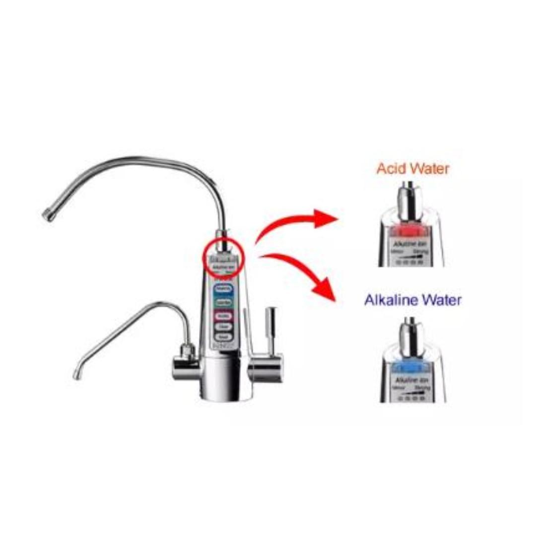 Water Ionizer, TV & Home Appliances, Kitchen Appliances, Water