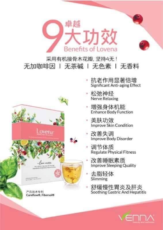 Lovena charms hot sale