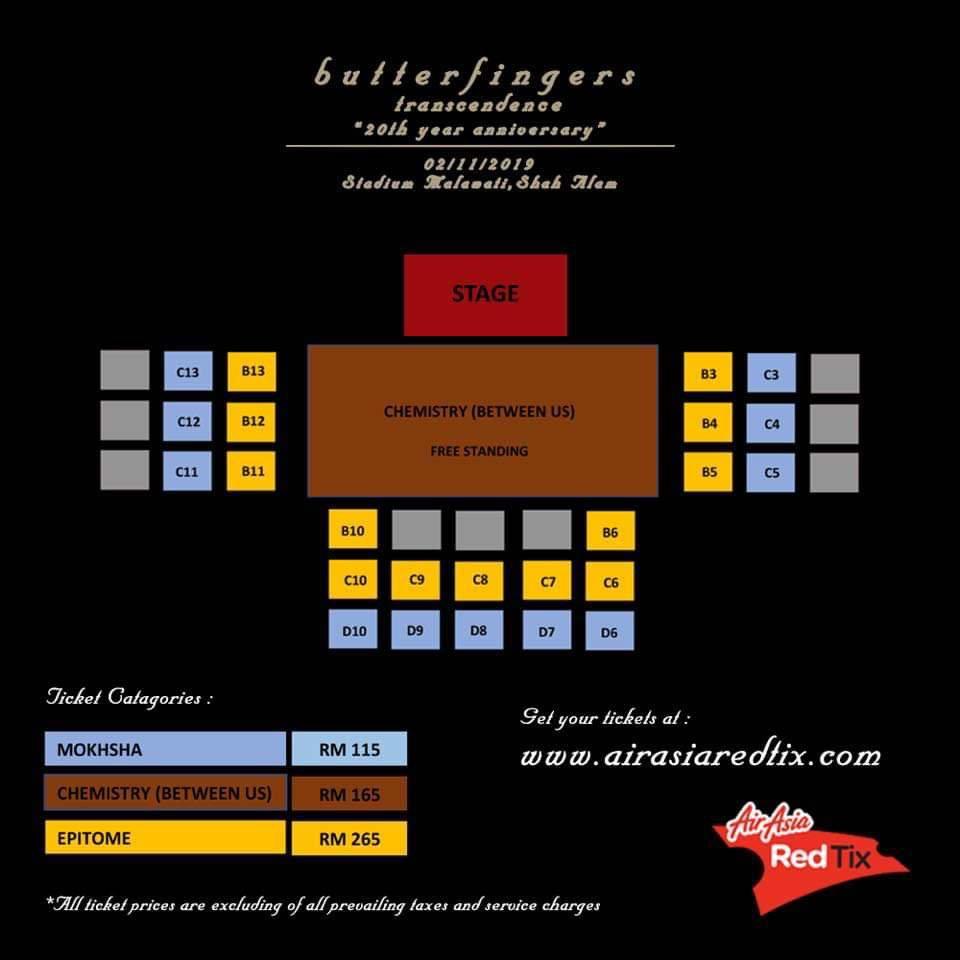 Butterfingers Transcendence, Tickets & Vouchers, Local Attractions and