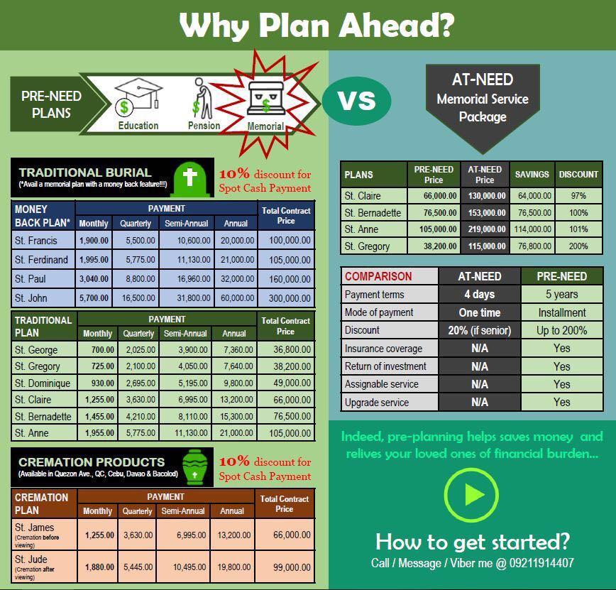 Get your money back with St. Peter Life Plan, Everything Else, Others