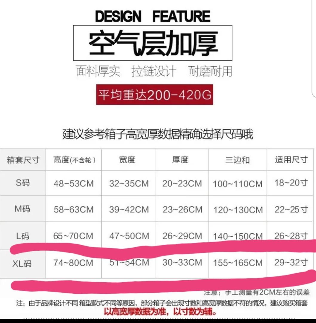 New Instocks Hello Kitty Luggage Cover Protection Size Xl For 29