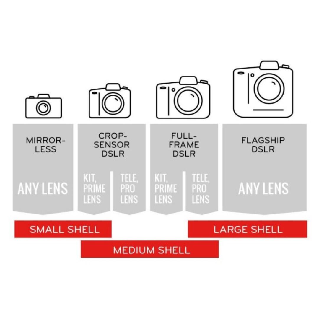 相機保護套peak Design Shell Camera Cover 350 大號 中號 小號 相機套 興趣及遊戲 旅行 旅遊 旅行必需品及用品 Carousell