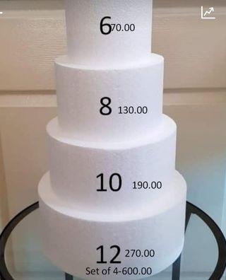 Dummy Cake Food Drinks Carousell Philippines