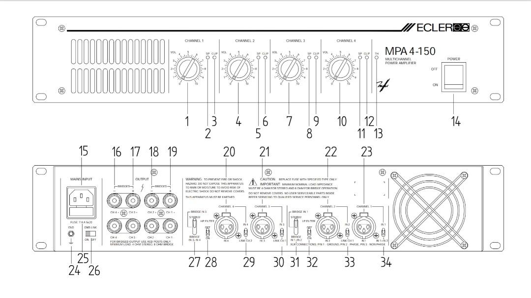 Ecler Multi Channel Multi Zone Amplifier MPA4 150, Audio, Soundbars