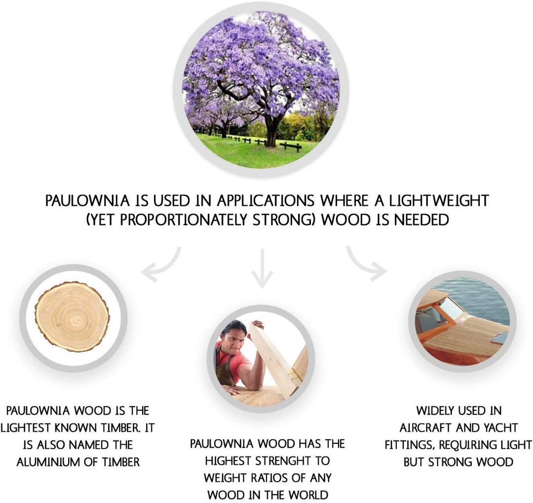 Comfify Love Decorative Wooden Letters Large Wood Letters For