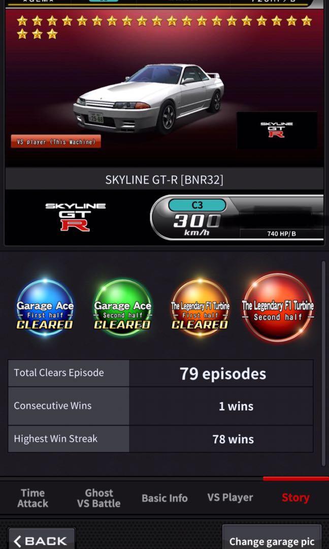 Wangan midnight cheap full episodes