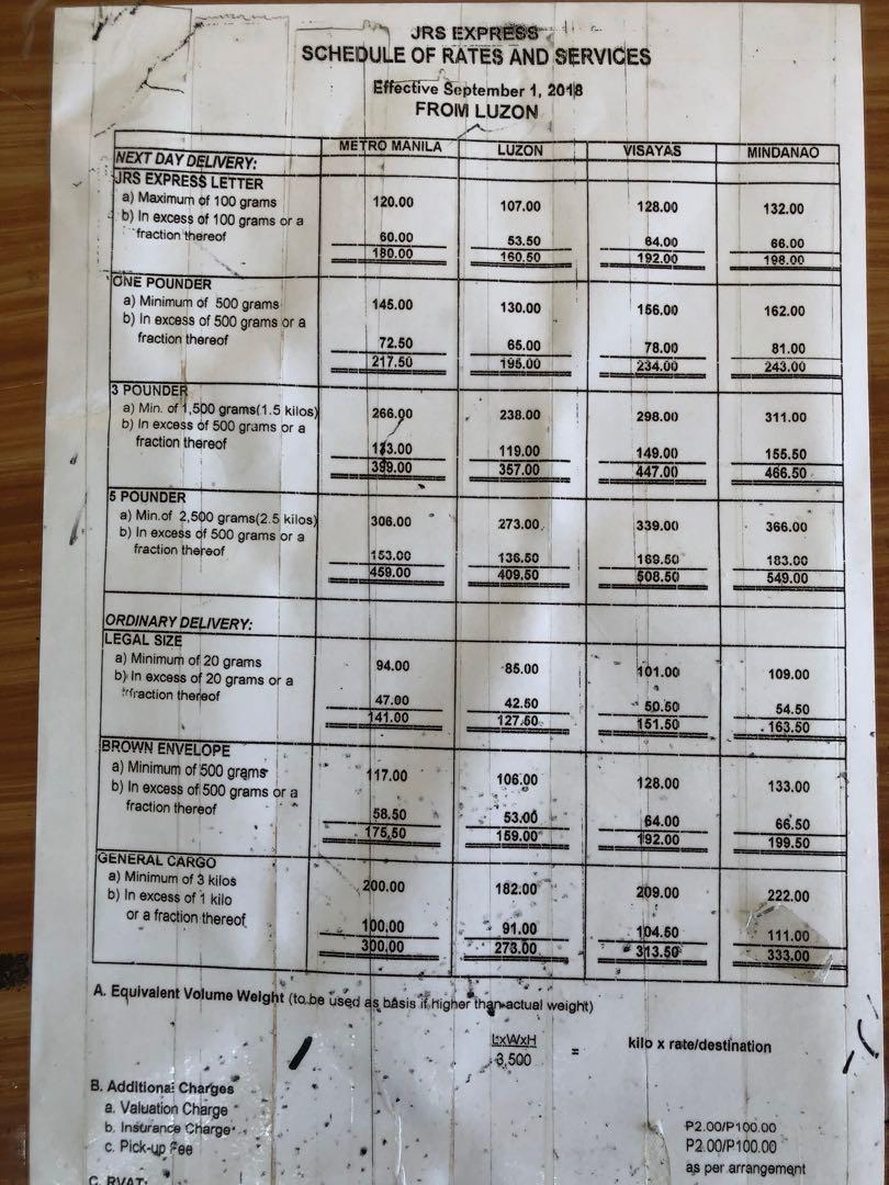 debenhams jasper conran jacket