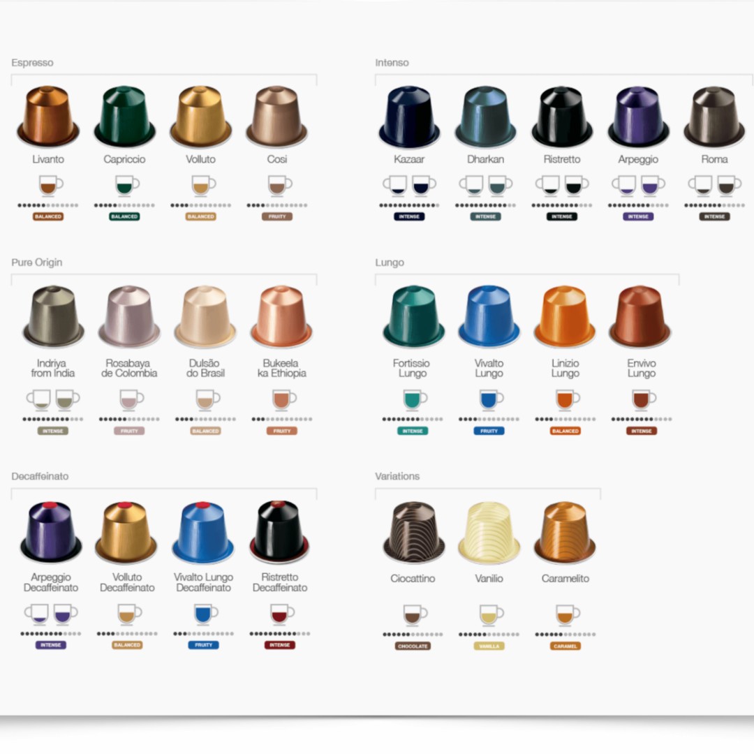 Nespresso capsules at 30 discount! Limited Editions included, Food