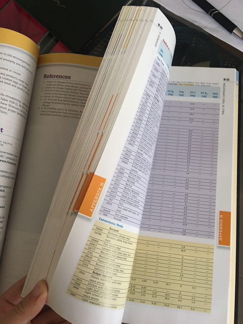 UNDERSTANDING NORMAL AND CLINICAL NUTRITION 11TH EDITION PDF FREE DOWNLOAD visual data 4