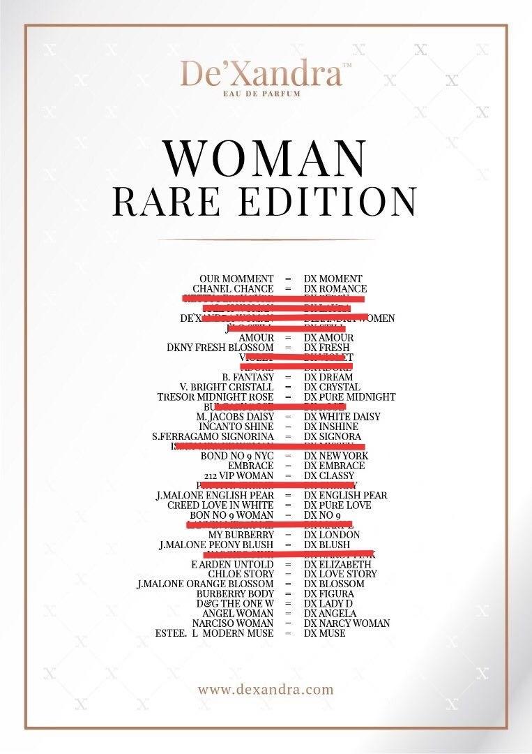 Dexandra perfume list 2025 2019