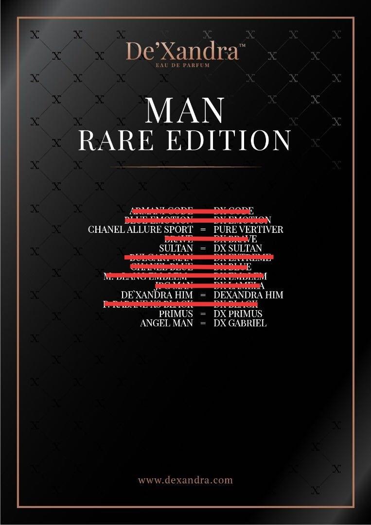 Dexandra perfume online list 2019