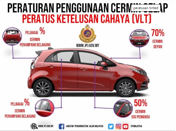Promosi Tinted Kereta Murah Auto Accessories On Carousell