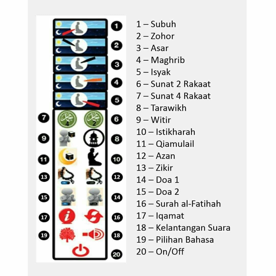 Solat Panel Belajar Solat Electronics Audio On Carousell