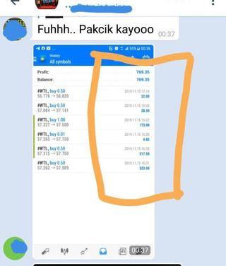Kerja Part Time Gaji Hari Jobs Carousell Malaysia