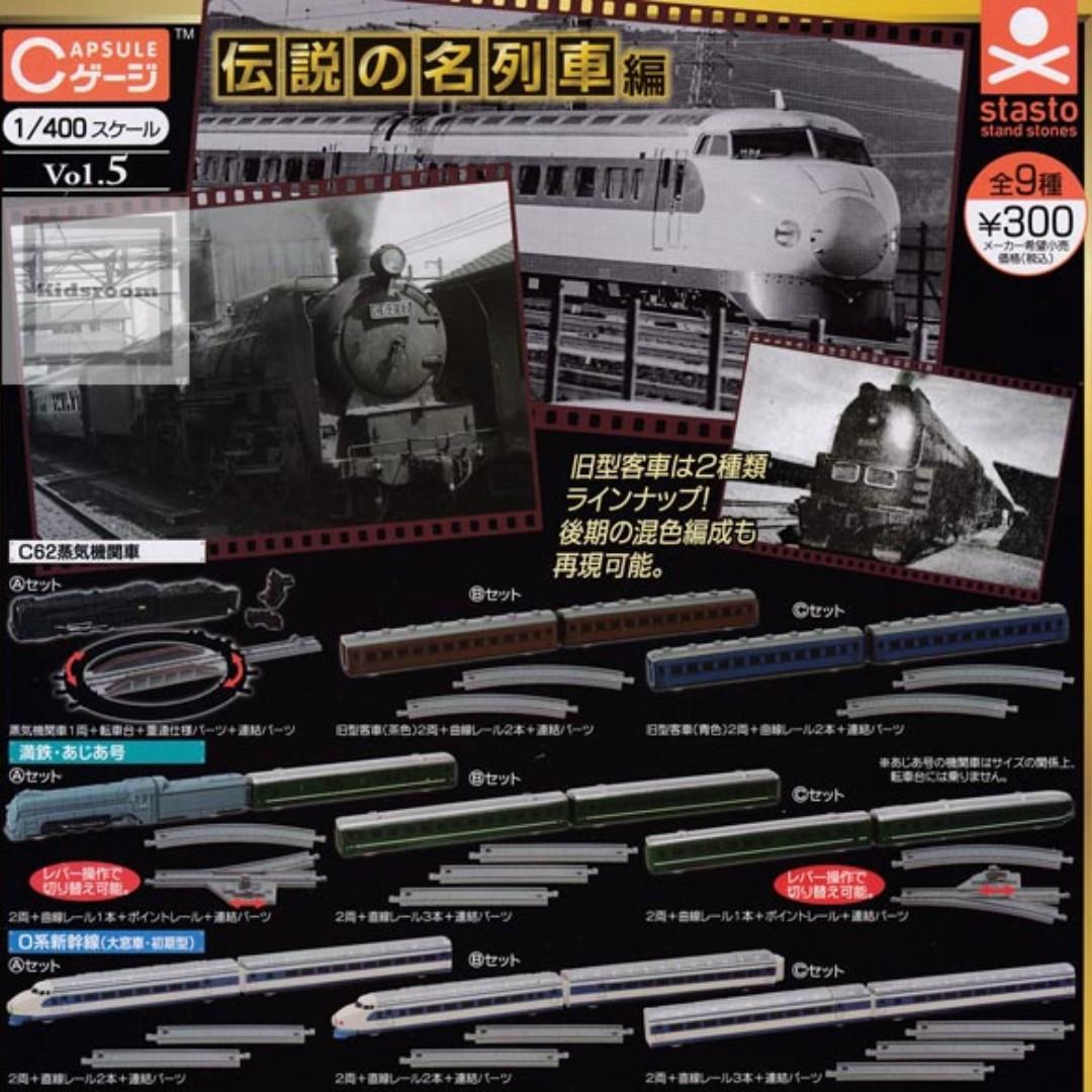 c gauge train