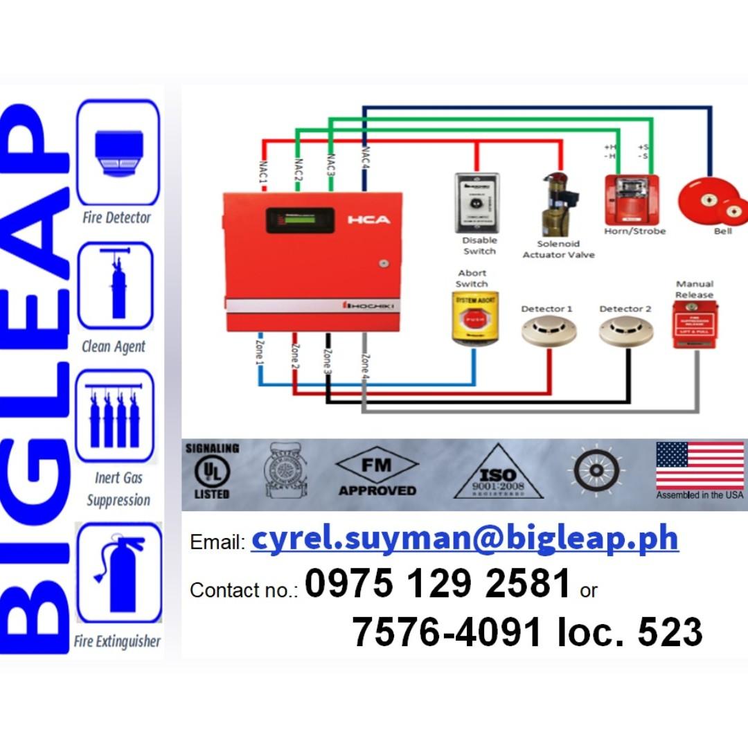 FIRE ALARM SYSTEM (Category: Construction & Building Materials) located in Pasig City. Submitted by cyrel.suyman (Listing ID 263759145, Image 1). Description: Bigleap Technologies Inc. offers a complete line of Fire Protection Solutions. Just call 0975 129 2581 or E-mail us at cyrel.suyman@bigleap.ph For more inquiries call 7576-4091 loc. 523. .