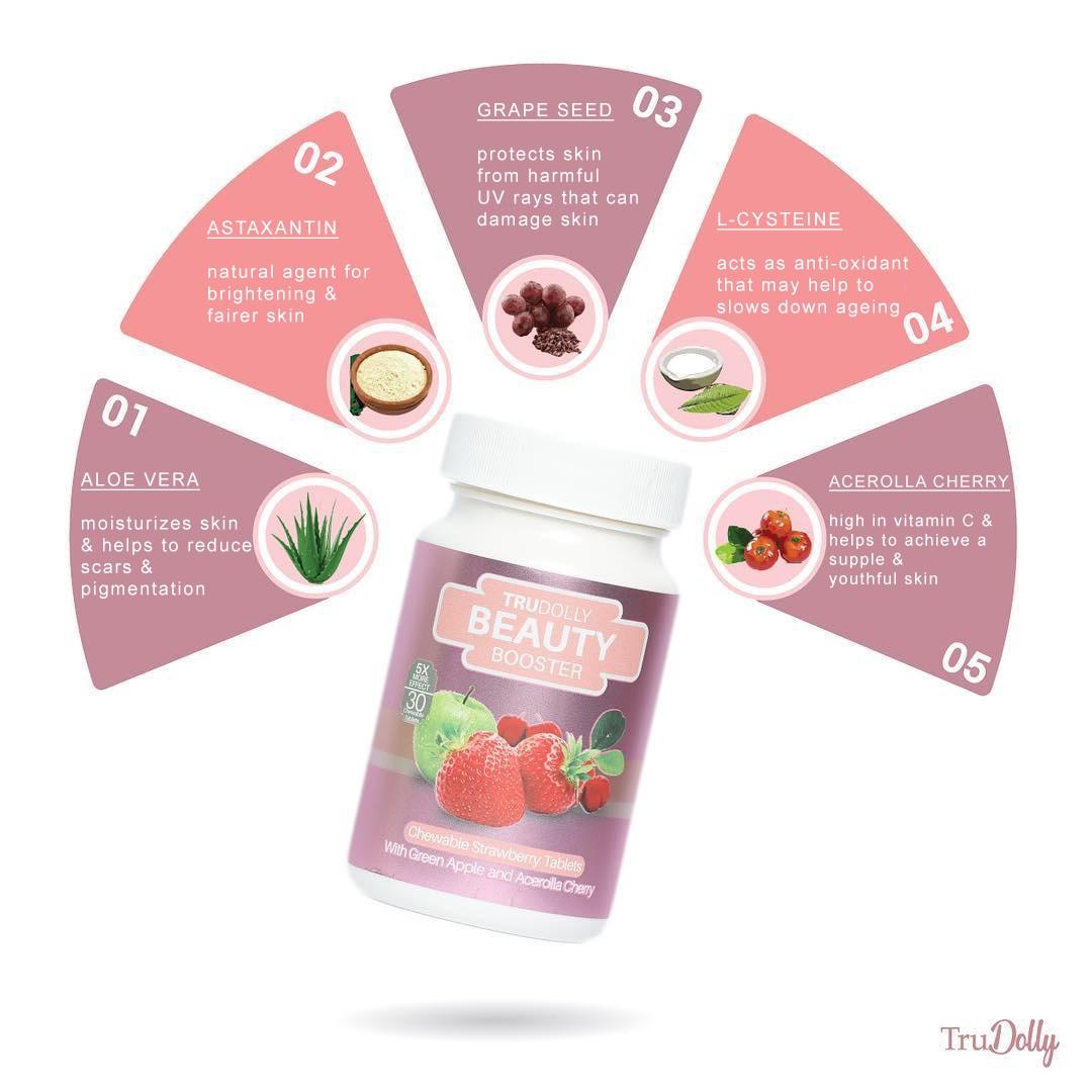 Harga Trudolly Beauty Booster