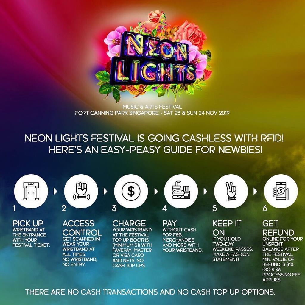 2x Neon Lights Sunday Pass (digital, immediate transfer), Tickets
