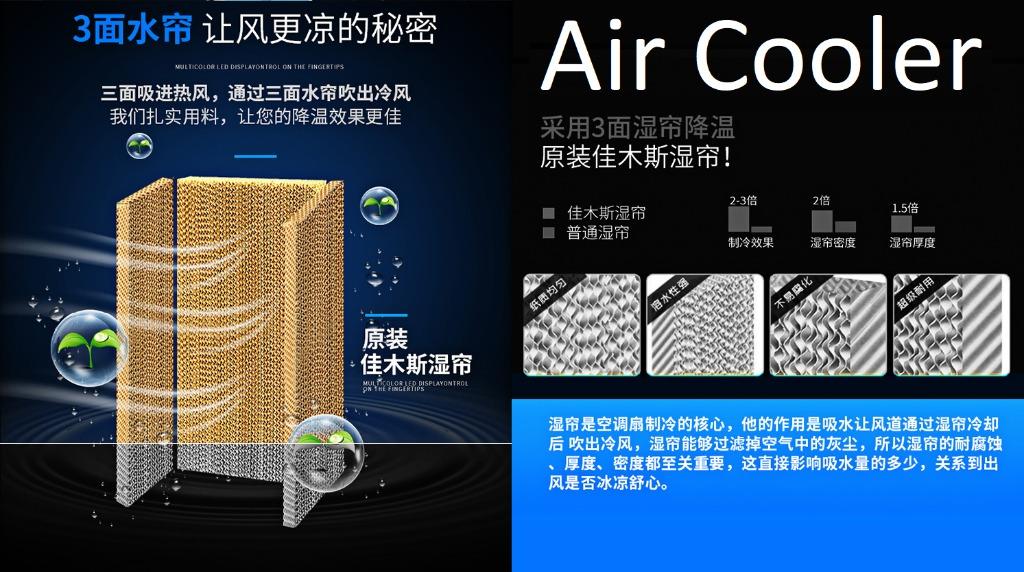 Air Cooler 5500 m3/h Air Flow Extra with Ice Box System, Everything
