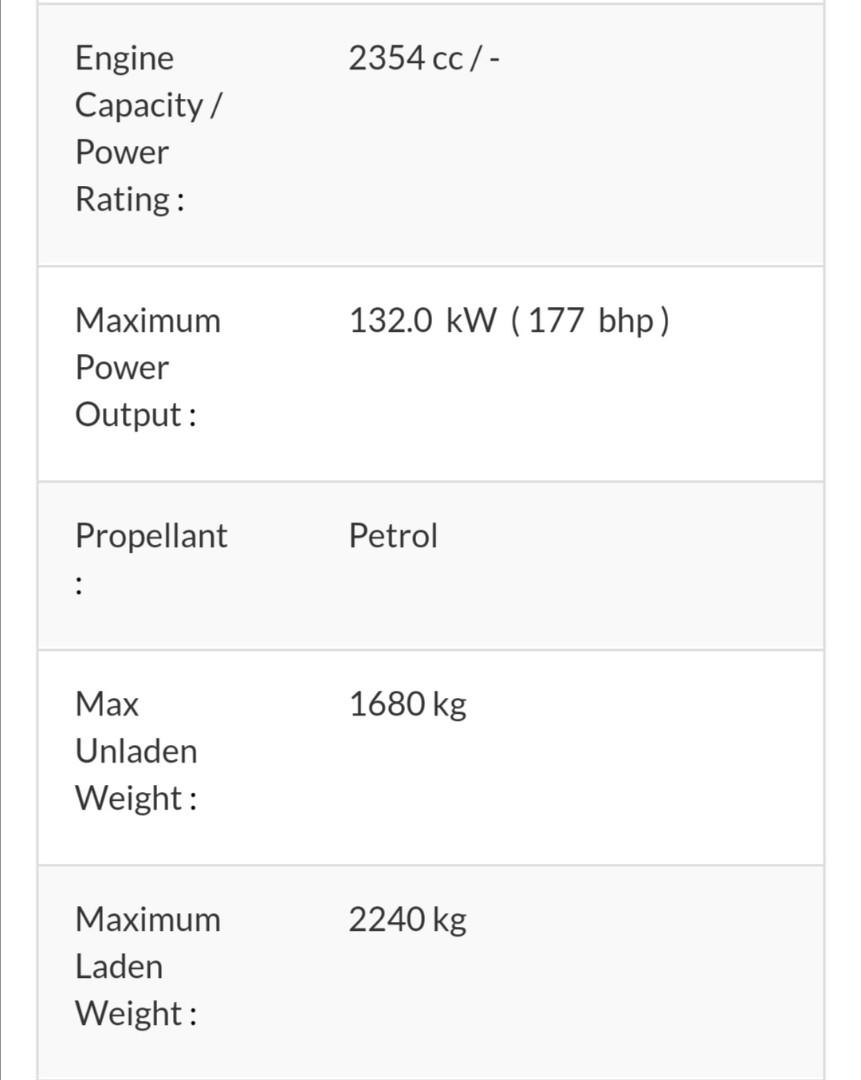 Honda Odyssey 2.4CC Auto, Cars, Used Cars on Carousell