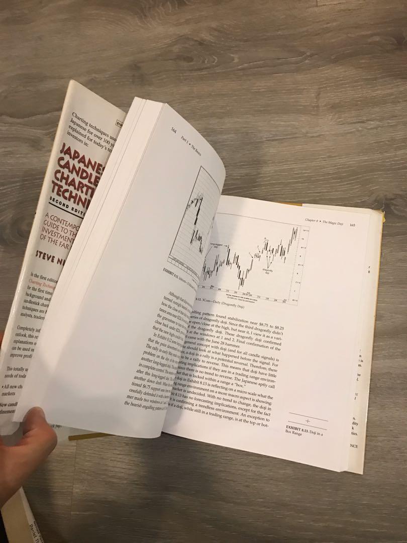 Japanese Candlesticks Charting Techniques, Hobbies & Toys, Books