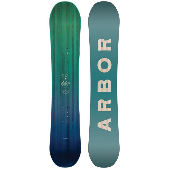 k2 yeah yeah bindings