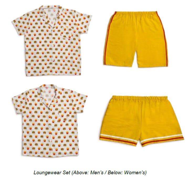 size 1 in men to women