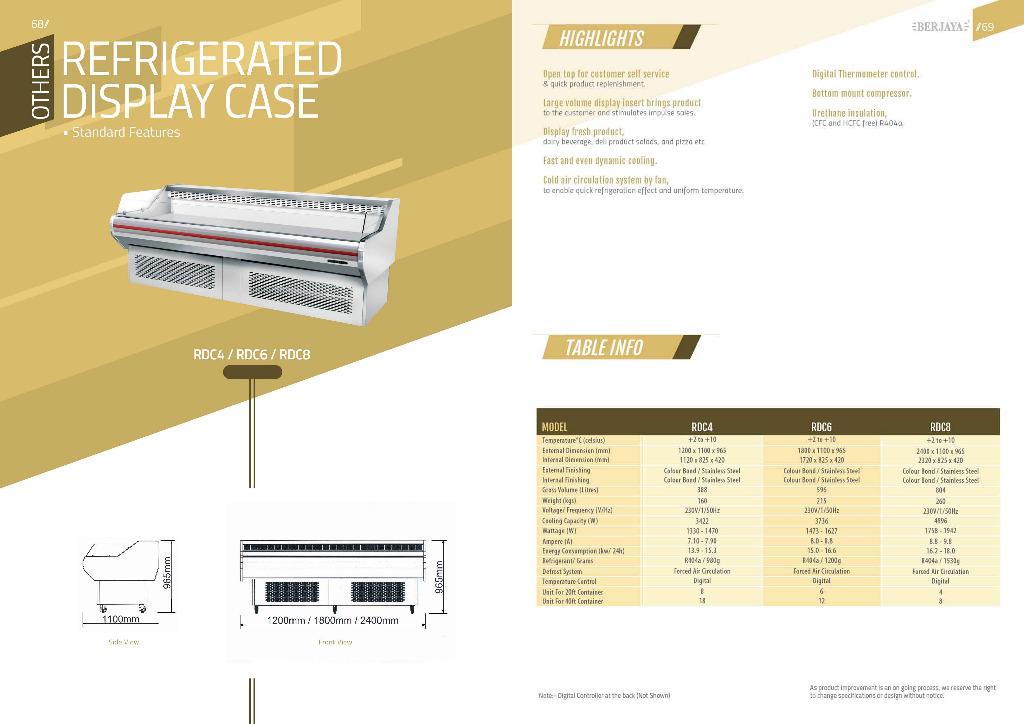 COMMERCIAL REFRIGERATED DISPLAY CASE RDC 6, TV & Home Appliances ...